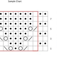 How To Read A Knit Chart