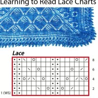 How To Read A Knit Lace Chart