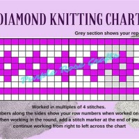 How To Read A Knitting Colour Chart