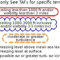 How To Read A Low Level Prog Chart