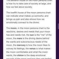 How To Read A Moon Persona Chart