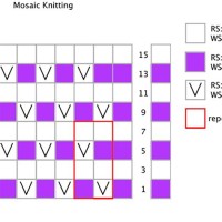 How To Read A Mosaic Knitting Chart