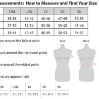 How To Read A Size Chart