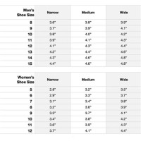 How To Read A Sizing Chart