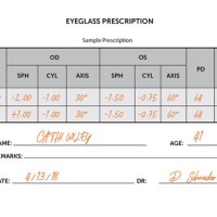 How To Read An Eye Prescription Chart