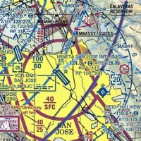 How To Read Aviation Charts