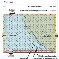 How To Read Aviation Wind Chart