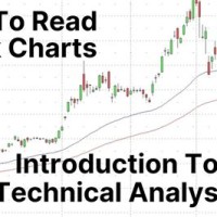 How To Read Basic Stock Charts