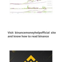 How To Read Binance Chart