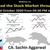 How To Read Chart For Stock Market