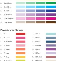 How To Read Cmyk Color Chart