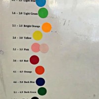 How To Read Color Chart