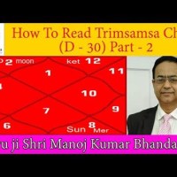 How To Read D 30 Chart