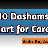 How To Read D10 Chart For Career