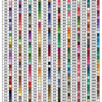 How To Read Dmc Color Chart