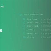 How To Read Helm Charts