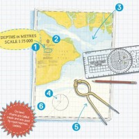 How To Read Nautical Charts Uk
