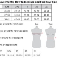 How To Read Size Charts