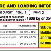 How To Read Tire Inflation Chart