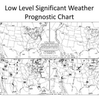 How To Read Weather Prognostic Chart