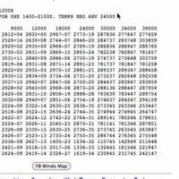 How To Read Winds And Temps Aloft Chart