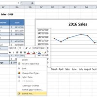 How To Reduce Chart In Excel