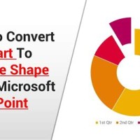 How To Reduce Pie Chart Size In Powerpoint