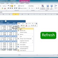 How To Refresh Pivot Chart In Excel