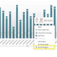 How To Remove Gap In Excel Chart