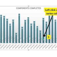 How To Remove Gaps In Excel Chart