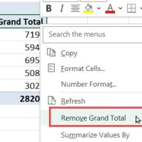 How To Remove Grand Total In Pivot Chart