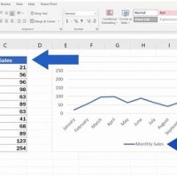 How To Rename A Legend In Excel Chart