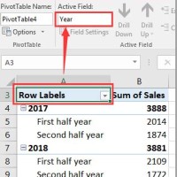 How To Rename Labels In Pivot Chart