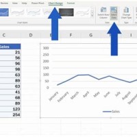 How To Rename Legend In Excel Pivot Chart