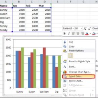 How To Reorder Axis In Excel Chart