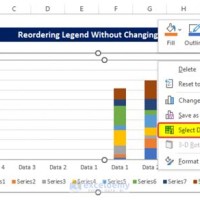 How To Reorder Excel Chart Legend