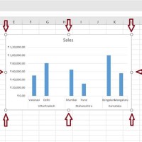 How To Resize An Excel Chart In Word