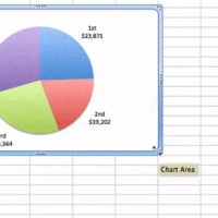 How To Resize The Pie Chart In Excel