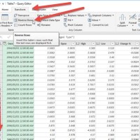 How To Reverse Dates In Excel Chart