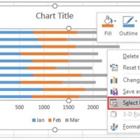 How To Reverse Excel Chart Legend Order