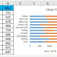 How To Reverse Legend Order In Excel Without Changing Chart