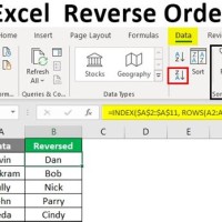 How To Reverse The Order In Excel Chart