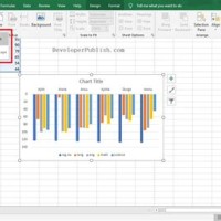 How To Rotate A Chart In Google Sheets