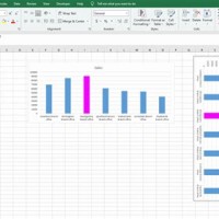 How To Rotate A Chart In Pages