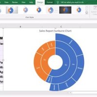 How To Rotate A Sunburst Chart In Excel