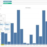 How To Rotate Bar Chart Labels In Tableau