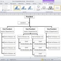 How To Rotate Hierarchy Chart In Word