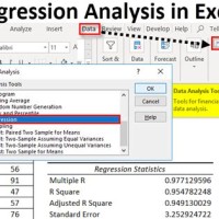 How To Run Regression Chart In Excel