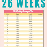 How To Save 5000 In A Year Printable Chart Bi Weekly