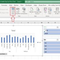 How To Save A Pivot Chart Template